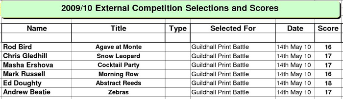 Guildhall Print Battle