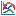 Statistics of Front web